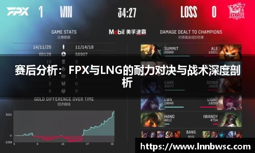 一竞技